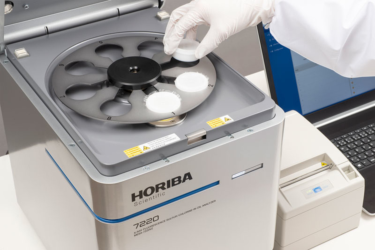 HORIBA - ATS Scientific